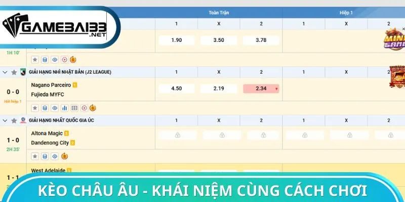 Kèo châu Âu - Khái niệm cùng cách chơi