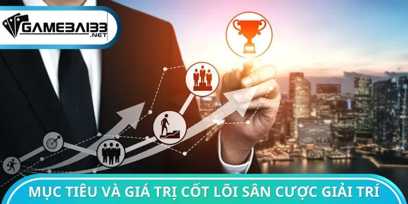 Mục tiêu và giá trị cốt lõi sân cược giải trí