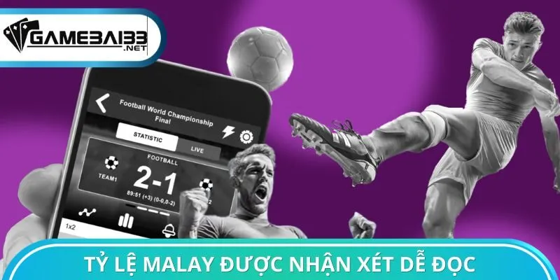 Tỷ lệ Malay được nhận xét dễ đọc
