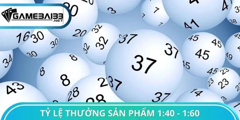 Tỷ lệ thưởng sản phẩm 1:40 - 1:60